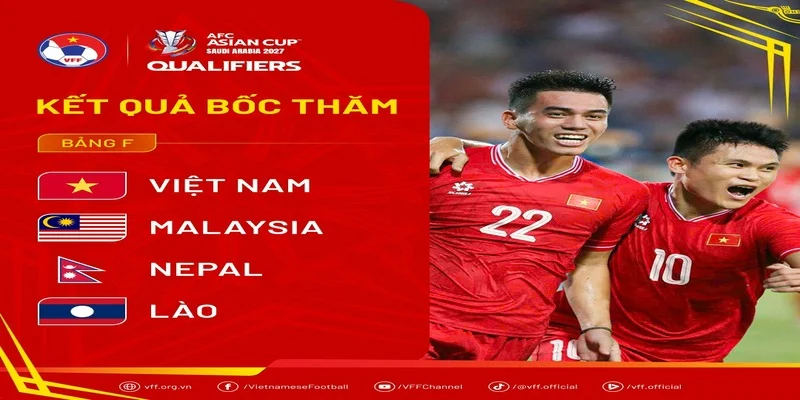 Việt Nam Tại Asian Cup 2027 - Hành Trình Vươn Tầm Châu Lục 8 Việt Nam tại Asian Cup 2027 đặt mục tiêu vượt qua vòng bảng